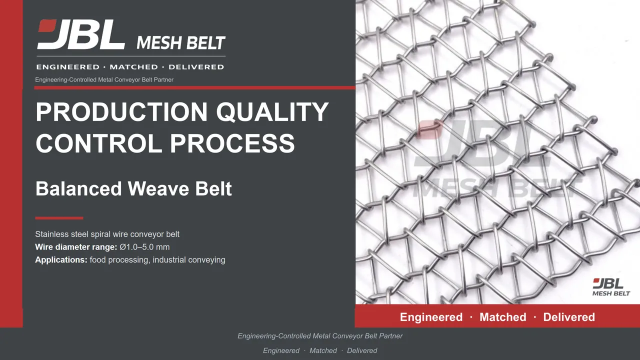 Balanced Weave Belt Production & Quality Control, page 1 of 16