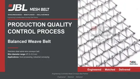 Balanced Weave Belt Production & Quality Control cover