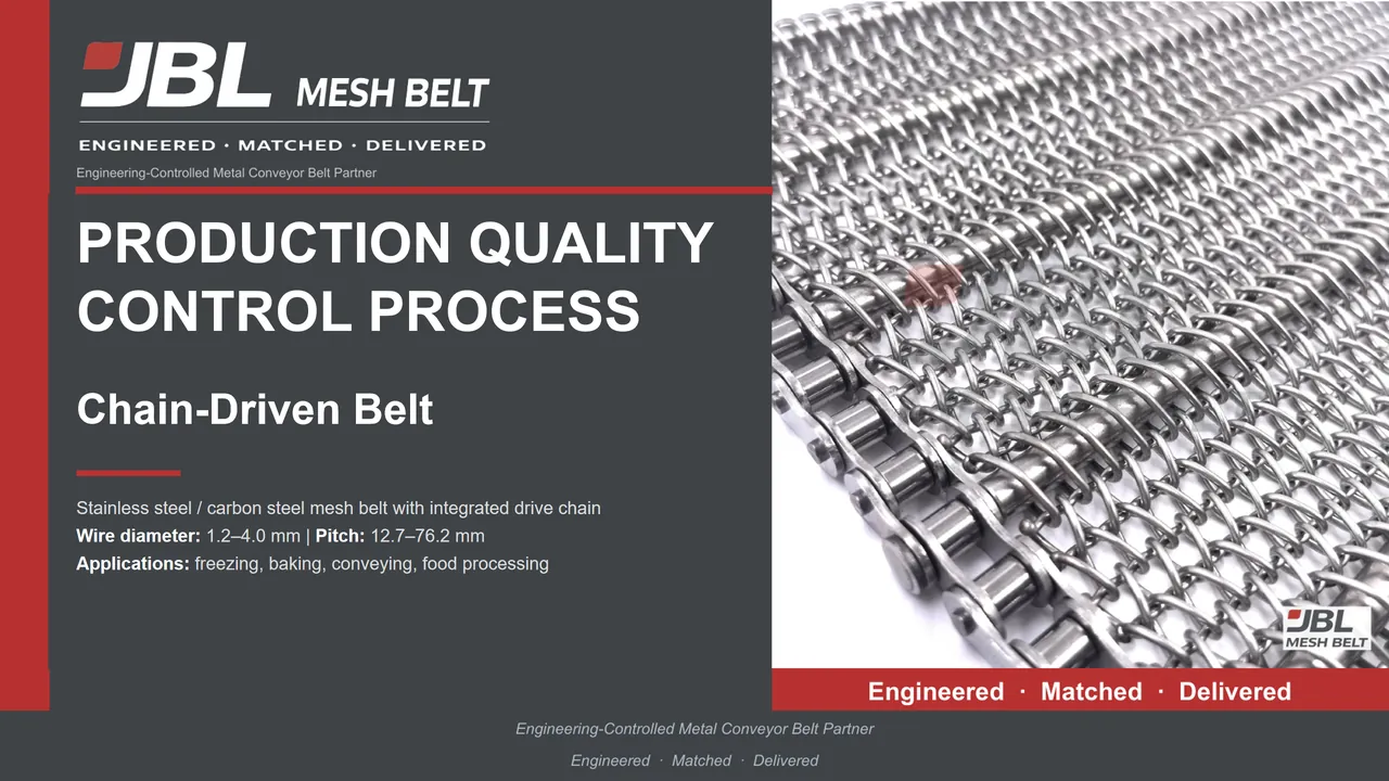 Chain-Driven Belt Production & Quality Control, page 1 of 17