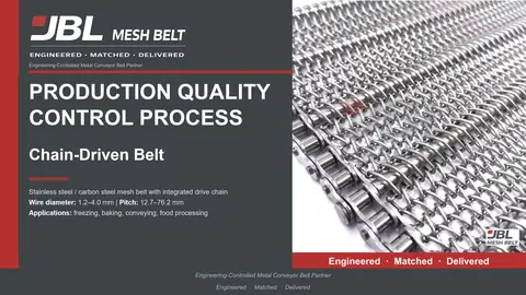 Chain-Driven Belt Production & Quality Control cover