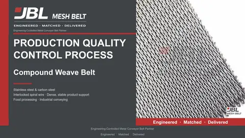 Compound Weave Belt Production & Quality Control cover