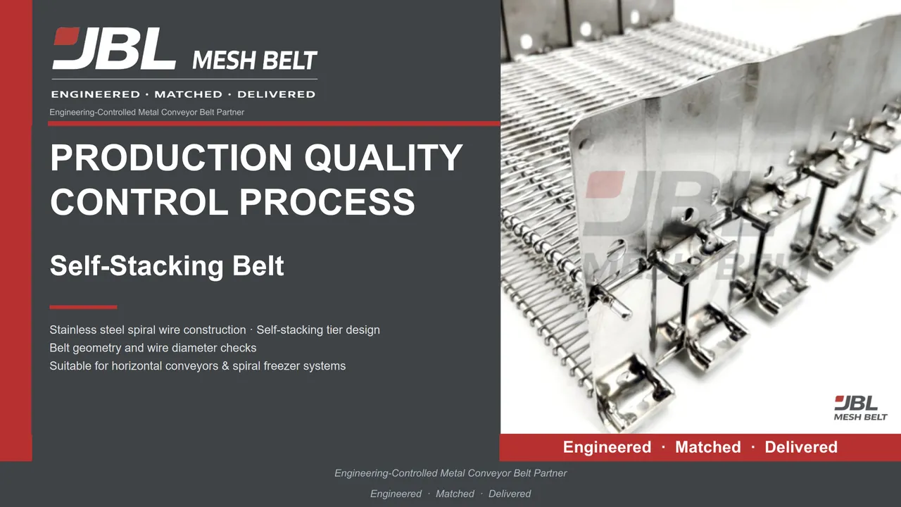 Self-Stacking Belt Production & Quality Control cover