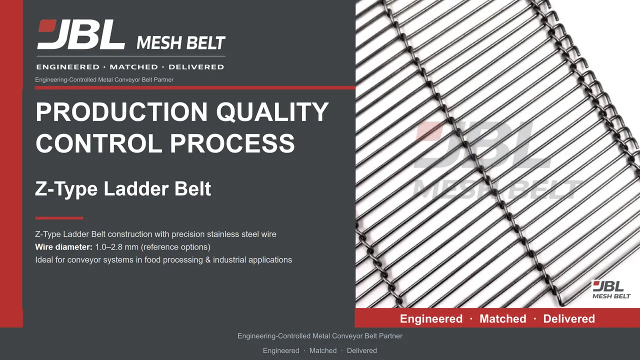 Z-Type Ladder Belt Production & Quality Control, page 1 of 18